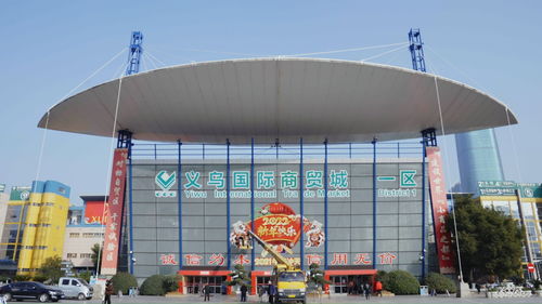 青春出發(fā) 挑戰(zhàn)來了 二百元在義烏國際商貿城都能買到什么